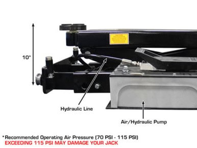 ATLAS RJ-8000 Air/Hydraulic Center Rolling Jack – image 7