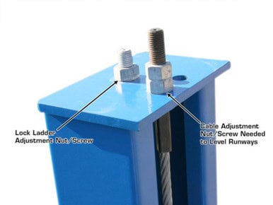 ATLAS 414 14,000 Lbs. Capacity Commercial Grade 4-Post Lift – image 12