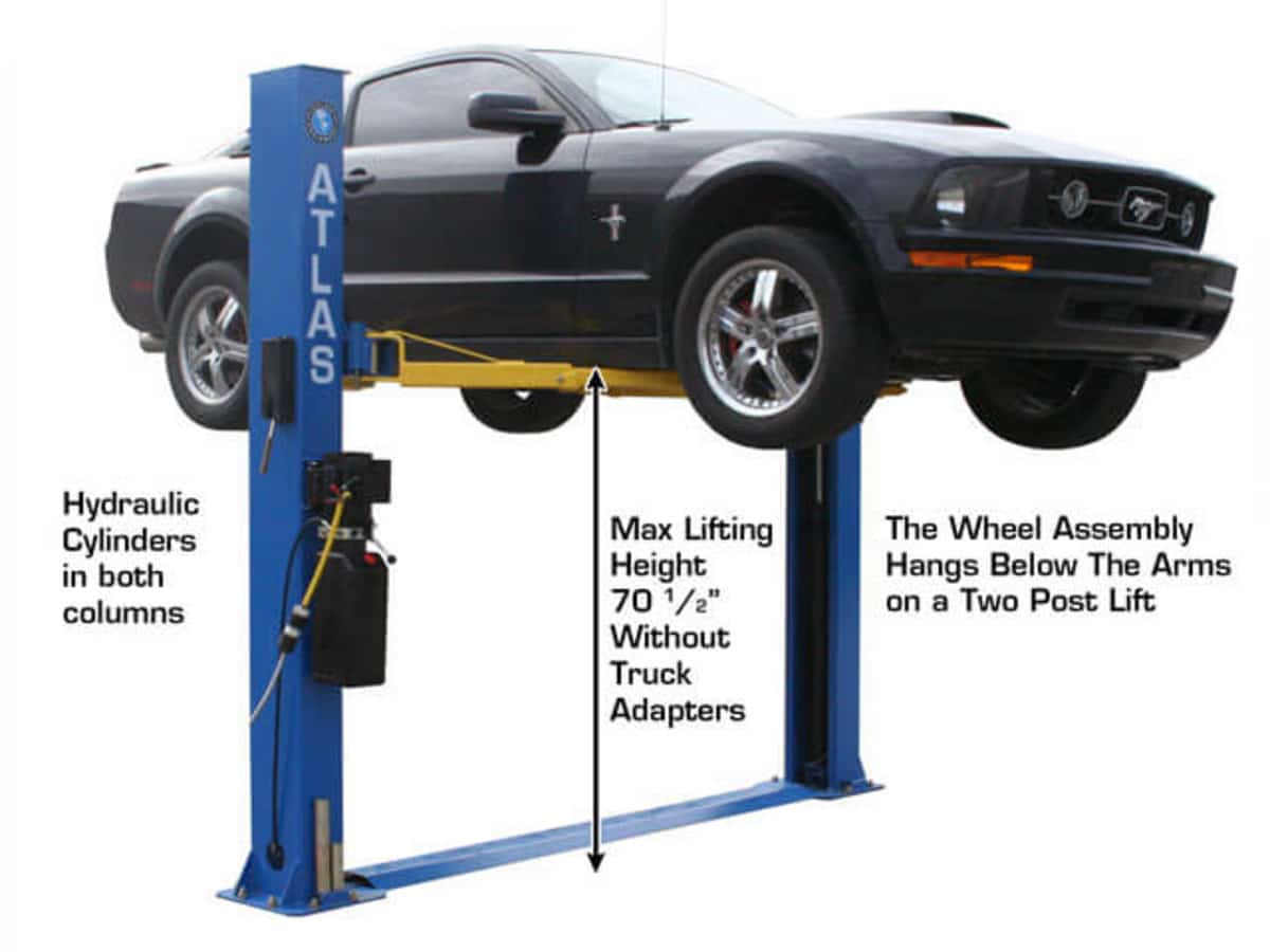 Atlas BP8000 8,000 lb Baseplate 2-Post Car Lift – image 5