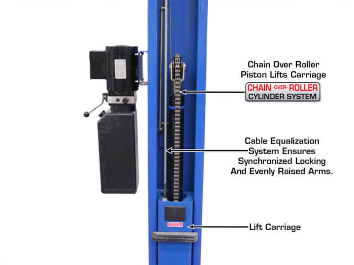 Atlas BP8000 8,000 lb Baseplate 2-Post Car Lift – image 13