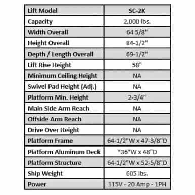 Tuxedo SC-2K 2,000 lb Single Column Lawnmower Storage Lift - 110V Duro Included – image 6