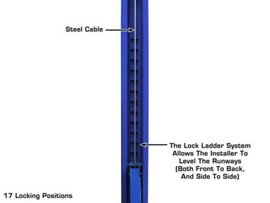 ATLAS Platinum PVL14OF-EXT Open Front ALI Certified Alignment Lift – image 10
