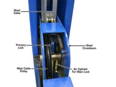 ATLAS 412 12,000 lb Commercial 4-Post Lift – image 9