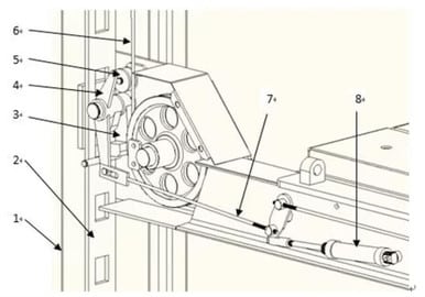 KT-4H150 Heavy Duty 4-Post Alignment Lift 15,000lbs. Rolling Jack Included – image 5