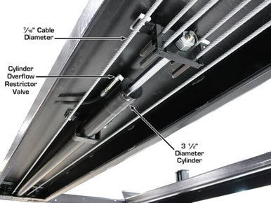 Apex 9 ALI Certified Hobbyist 9,000 Lb. Capacity 4-Post Parking Car Lift – image 16