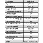 iDEAL MSC-6KLP 6,000 lb Mobile Single Column Lift – image 15